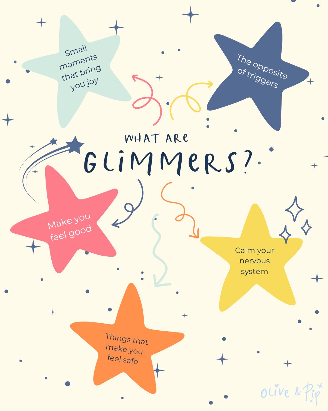 what are glimmers , childrens mental health week
