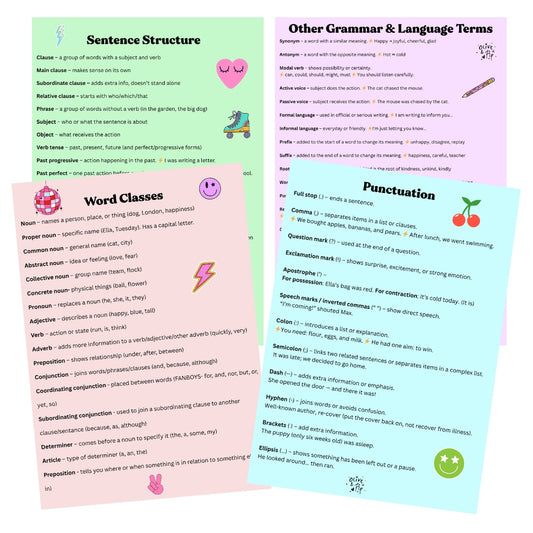 Make SPaG homework easier with this colourful printable for parents and children. Learn tricky grammar terms together
